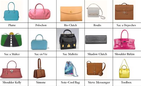 all hermes bag names|hermes bag publicity picture.